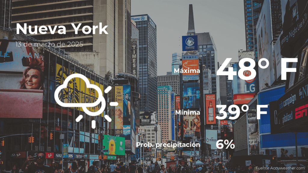 Pronóstico del tiempo en Nueva York para este jueves 13 de marzo