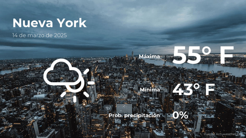 Pronóstico del clima en Nueva York para este viernes 14 de marzo
