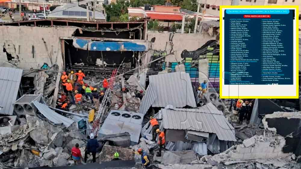 Hospitales y lista de los pacientes del colapso de la discoteca Jet Set