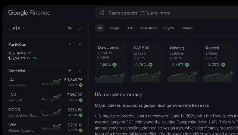 La nueva aplicación de Google Finance representa un avance significativo para quienes desean iniciarse en el mundo de las inversiones sin complicaciones.
(Google)