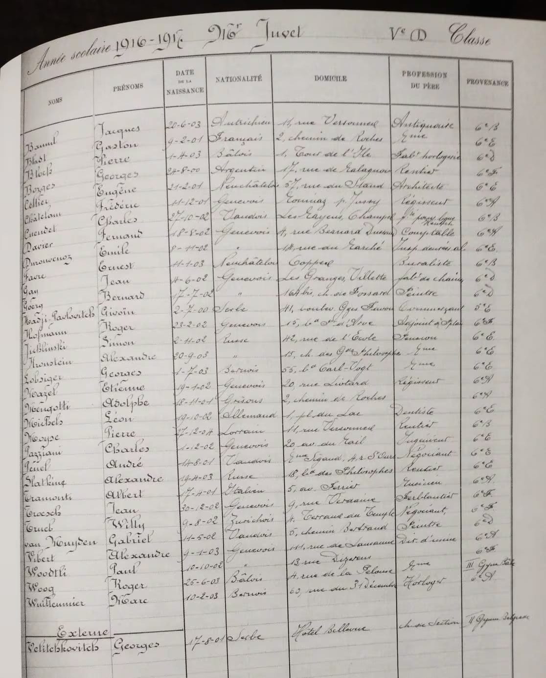 Las notas de la clase de Borges en Ginebra