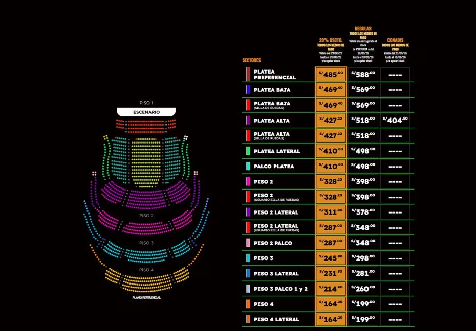 El Gran Combo en el Gran Teatro Nacional y los precios de sus entradas para su concierto. TK