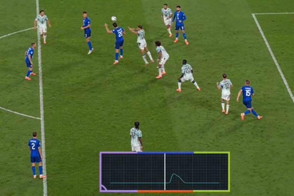 Gol anulado a Croacia: el chip que decidió el partido ante Portugal