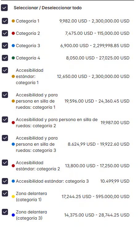 La p&aacute;gina de reventa de boleter&iacute;a de la FIFA tiene precios de entradas que superan los 7.000 millones de pesos - cr&eacute;dito FIFA