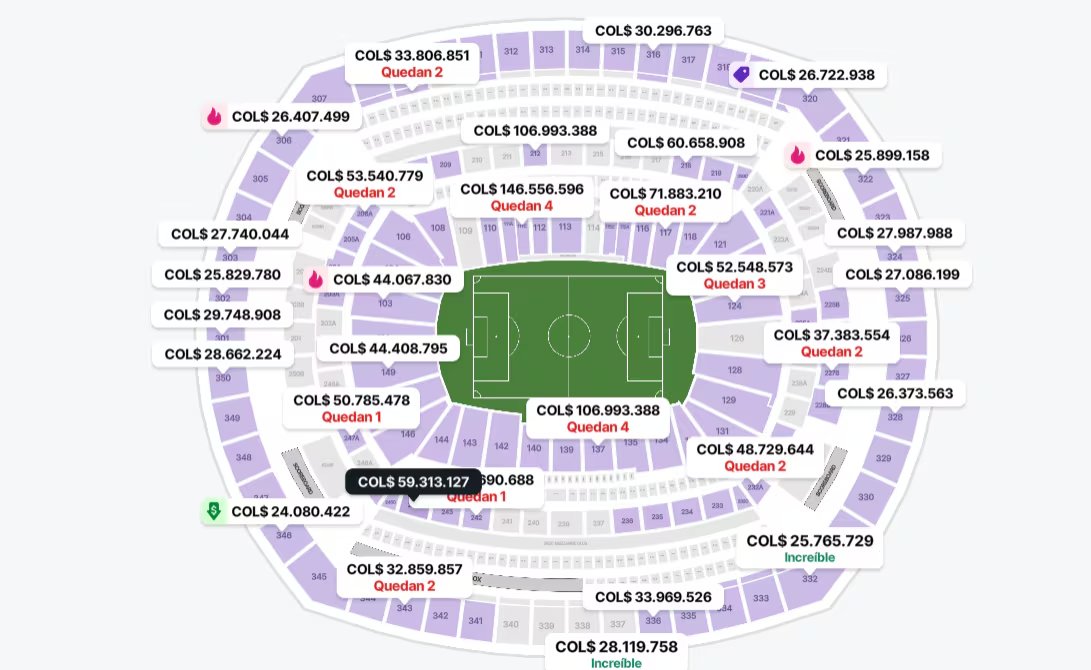 Otras p&aacute;ginas de ventas de boleter&iacute;a cuentan con entradas desde los 25 millones de pesos para los hinchas colombianos - cr&eacute;dito StubHub