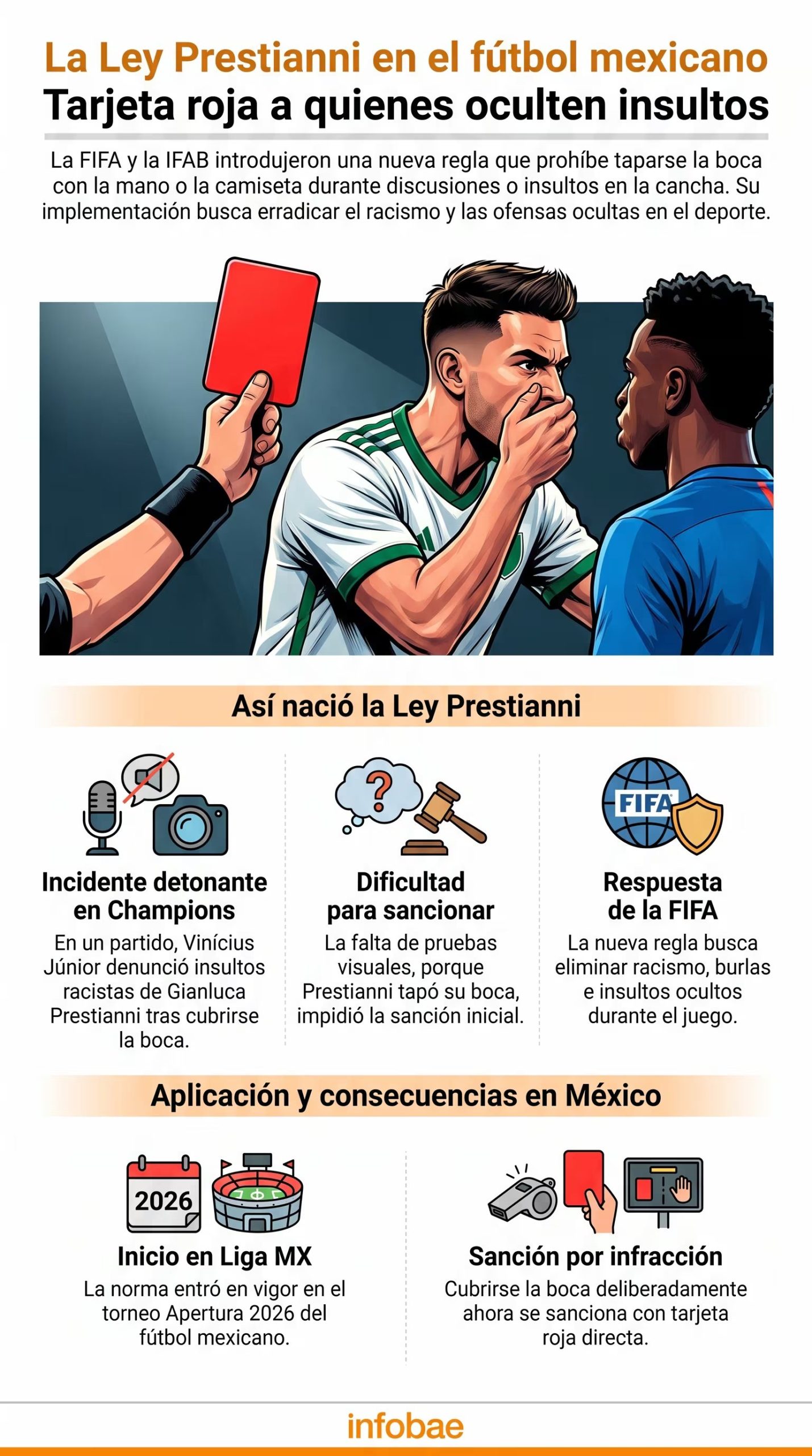 (Imagen Ilustrativa Infobae)