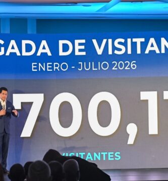 República Dominicana recibe más de 7.7 millones de visitantes en siete meses de 2026