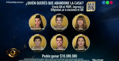 Gran Hermano: Charlotte Caniggia y otros cinco en la placa de eliminación