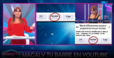 Naldy Saldaña: la denuncia que cruza fronteras y atrae a Telemundo y Univisión