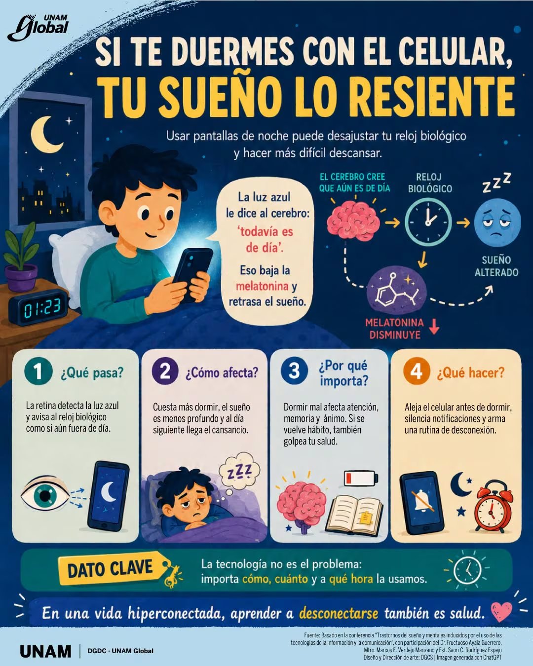 (Captura de pantalla)
